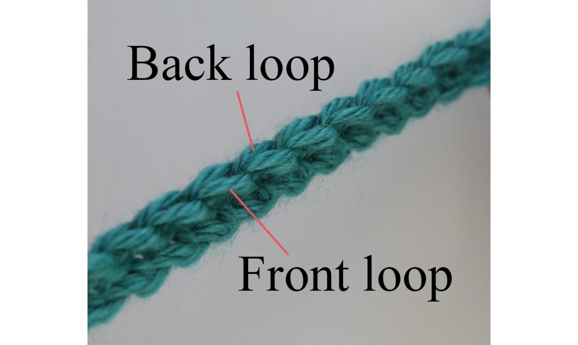 Basket Pattern Loop Braided Basket Crochet Pattern · Jo's Crafty Hook
